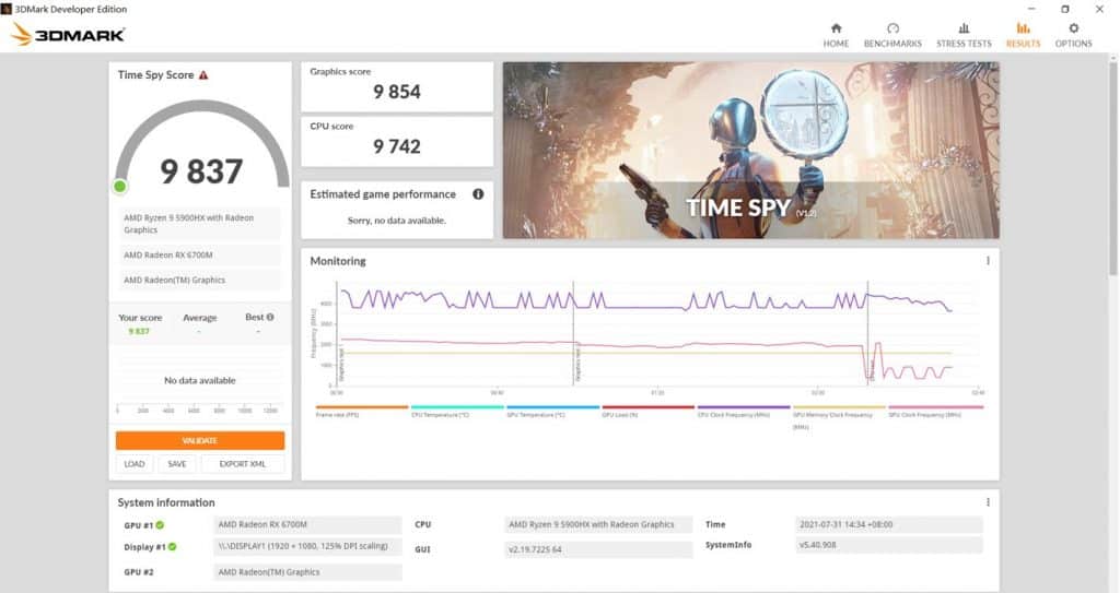 AMD Radeon RX 6700M seems to be faster than RTX 3070 with SmartShift 