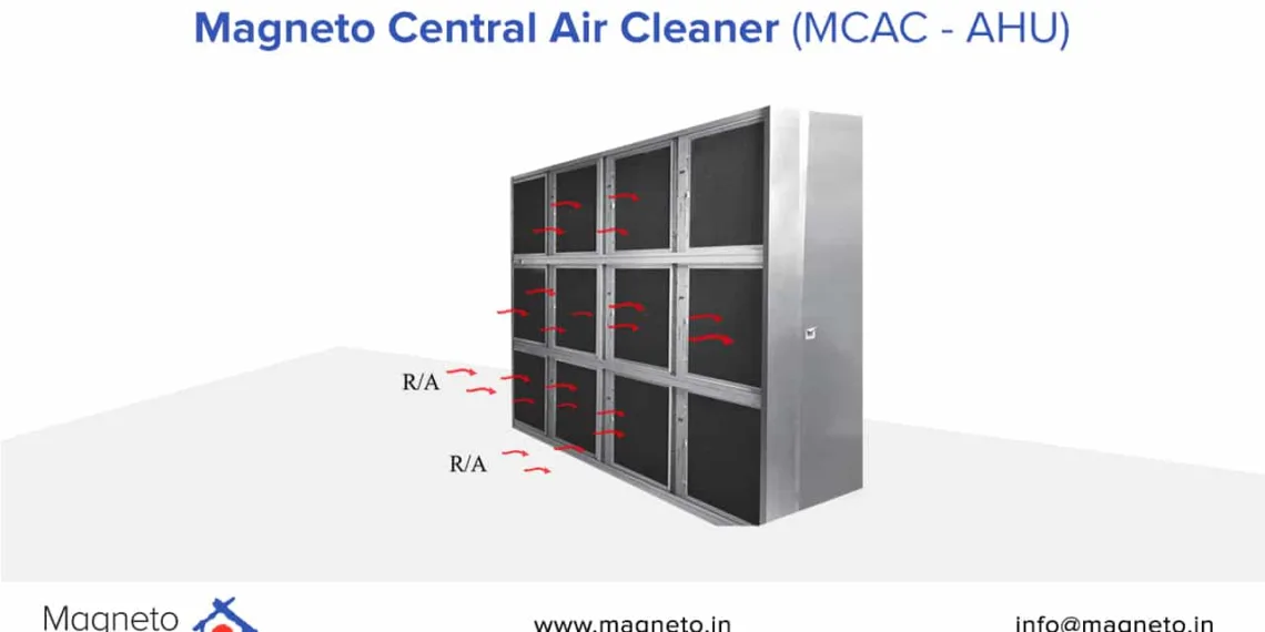 Magneto partners with top Indian and global universities as an industry expert for a first-of-its-kind R&D project on Covid and TB-focused air sanitization system