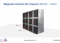 Magneto partners with top Indian and global universities as an industry expert for a first-of-its-kind R&D project on Covid and TB-focused air sanitization system