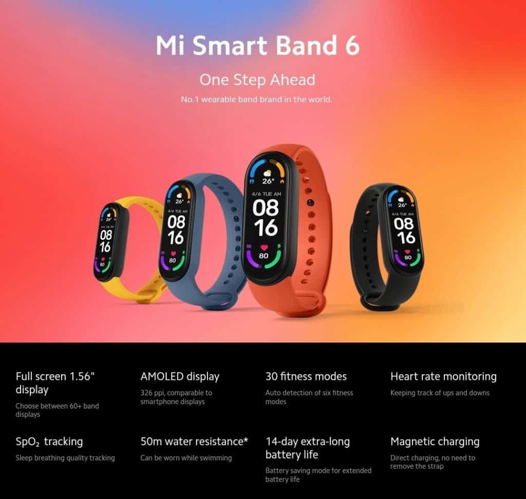 E9sxt rVIAMKzis Xiaomi launches Mi Band 6, catch the pricing and specs here