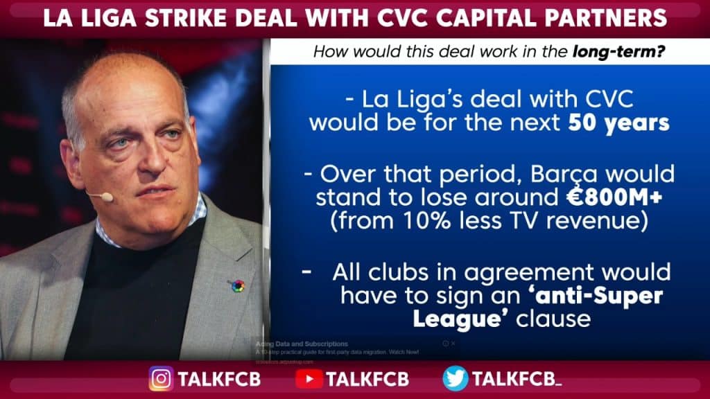IMG 20210806 WA0002 The loophole behind the CVC-La Liga deal and Barcelona's stance on the situation