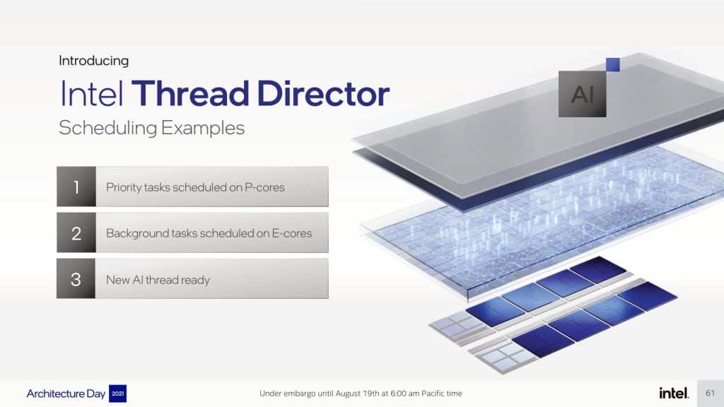Intel's new Thread Director Technology will arrive with Windows 11 and work with Alder Lake CPUs