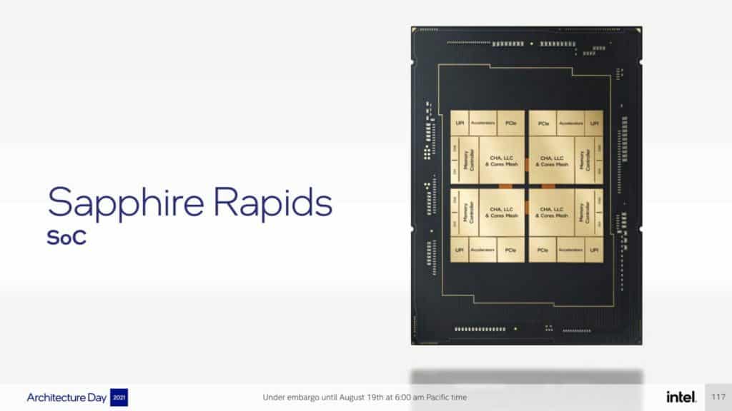 Intel Architecture Day 2021 Pressdeck Final EMBARGO compressed 117 1480x833 1 Intel releases official details about its Sapphire Rapids-SP Xeon CPUs