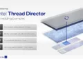 how Intel Thread Director works: