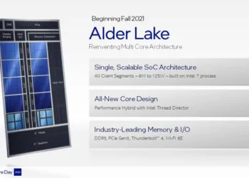 Intel Architecture Day 2021: Intel unveils Alder Lake Hybrid CPUs with Performance & Efficient Cores