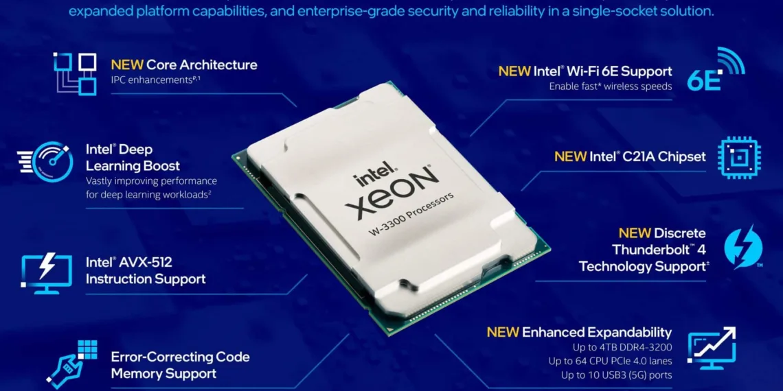 Xeon Platinum