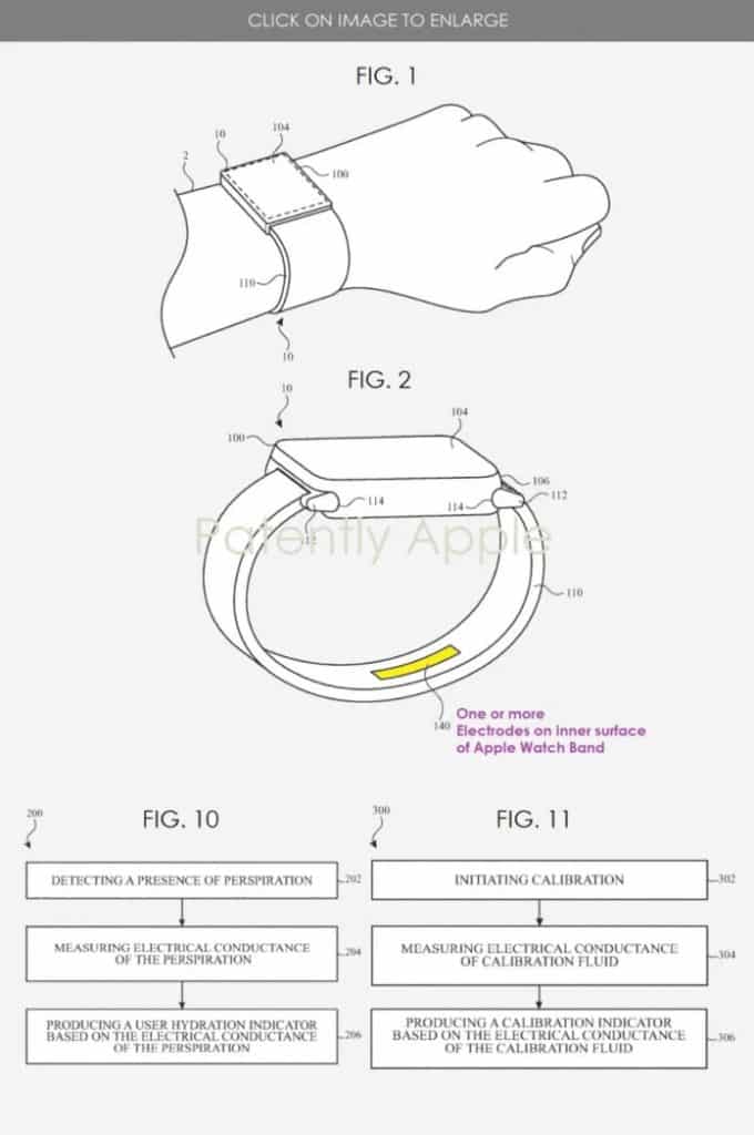 Apple patents innovative hydration sensor for Apple watch