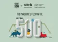 Qlik and Fortune Launch “The Pandemic Effect on the Fortune Global 500” Data Analytics Site