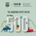 Qlik and Fortune Launch “The Pandemic Effect on the Fortune Global 500” Data Analytics Site