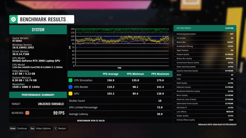 ASUS TUF Gaming F15 with Core i9-11900H & RTX 3060 review: A gaming monster with Intel inside