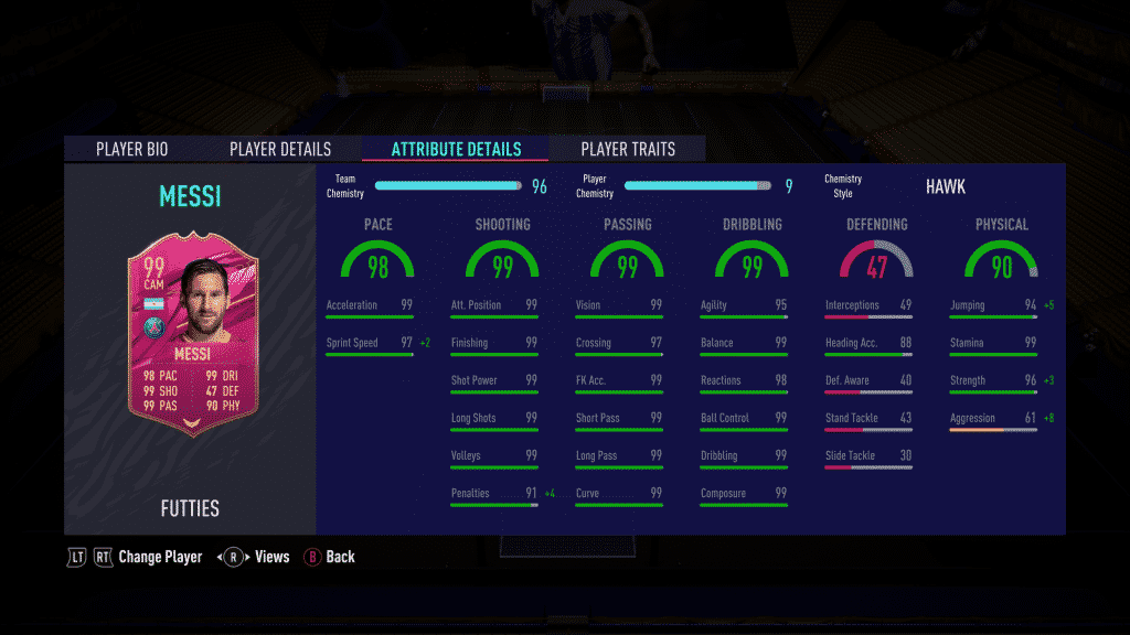 Screenshot 421 FIFA 21: How to do the 99-rated Lionel Messi Futties SBC card celebrating his PSG move and is it worth doing?
