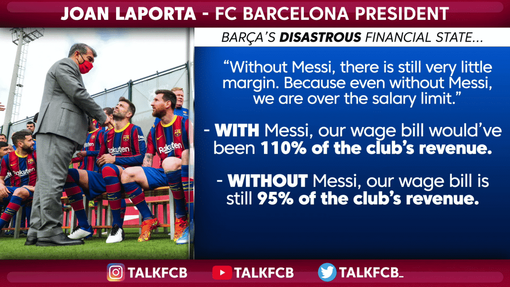 Bartomeu's mismanagement led to Messi's exit? Laporta reports €487m of losses last season