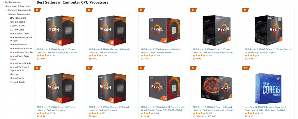 9 out of Top 10 Desktop Processors on Amazon is by AMD