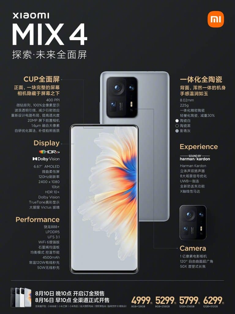 f 12 Xiaomi launches its much-hyped Mi MIX 4 with Under display camera in China
