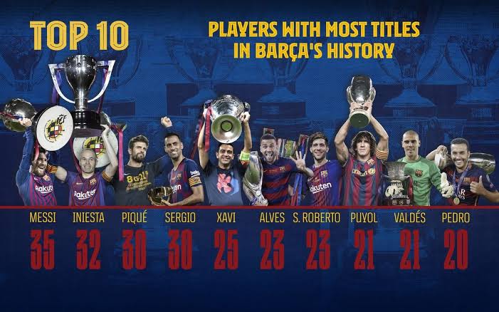 images 2021 08 22T032441.678 Why can't Barcelona retire Lionel Messi's No 10 jersey?