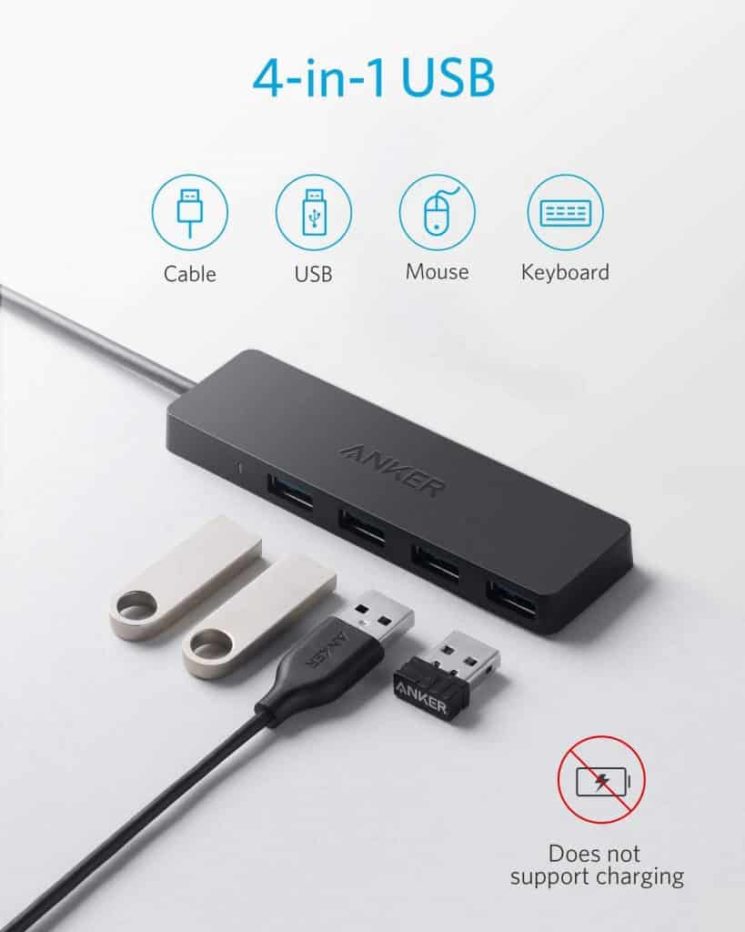 Best deals on Anker accessories today via Amazon India