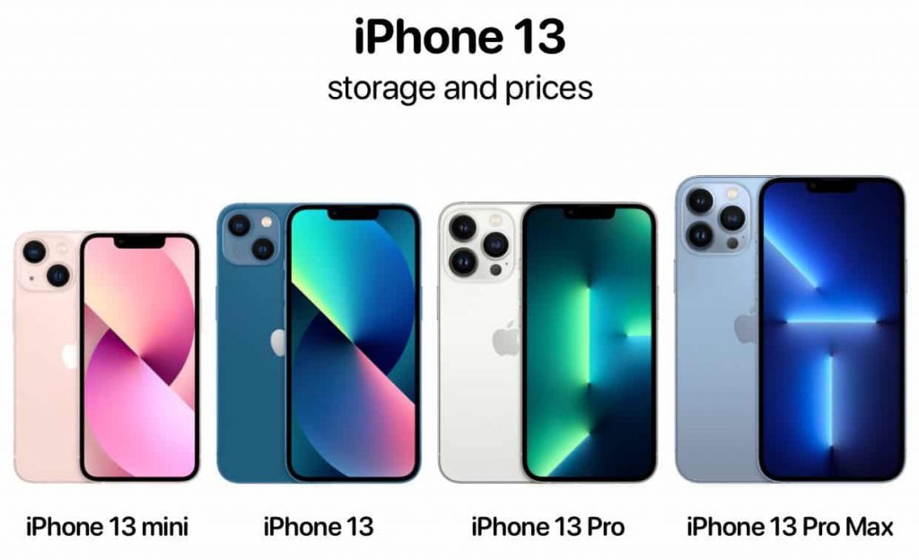 How to Pre-order iPhone 13 series in India and When will it start?