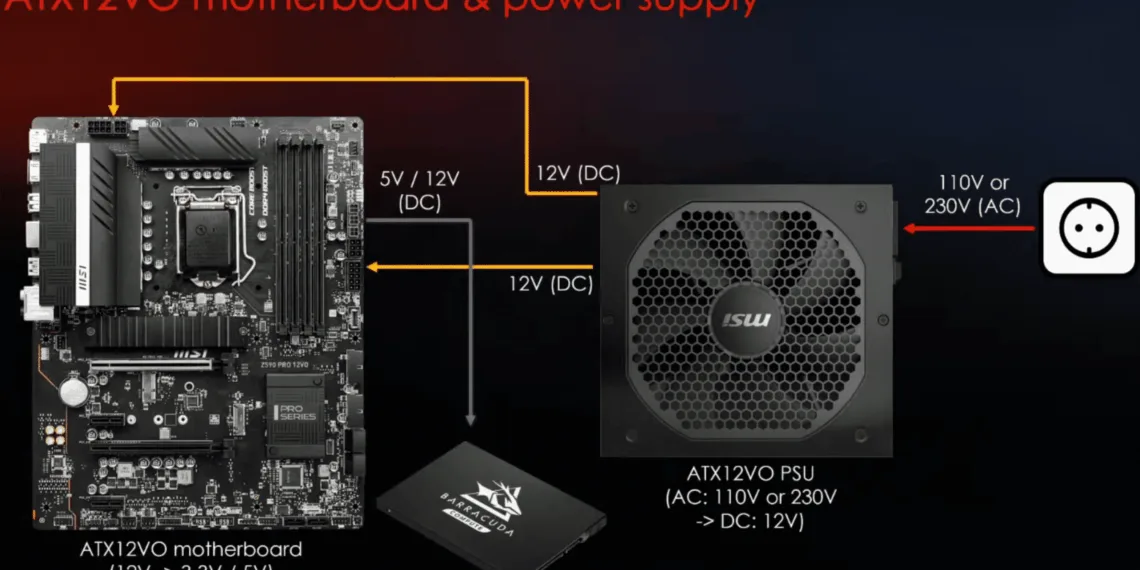 Here’s what we know about Intel’s upcoming Z690 chipset for the Alder Lake line-up