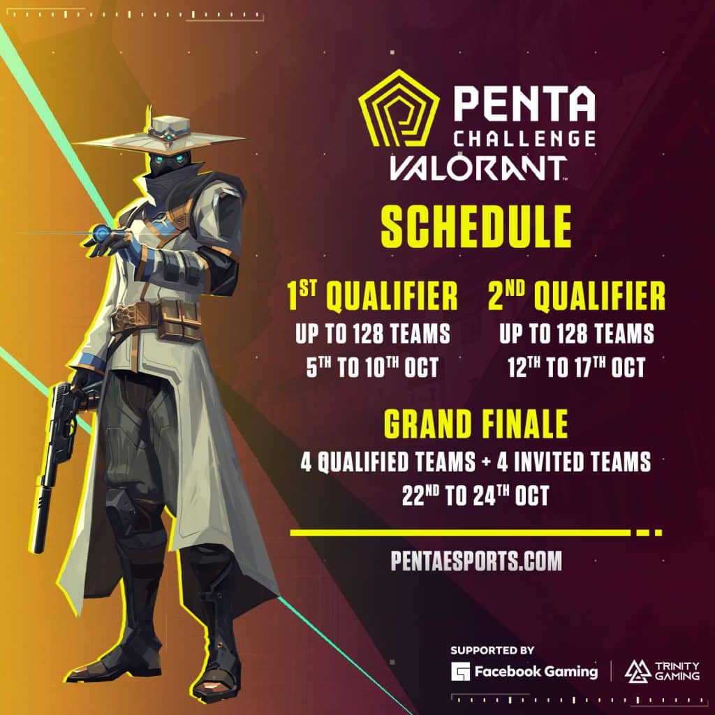 Penta Challenge Valorant Schedule Penta Esports launches “Penta Challenge” Valorant tournament on its new platform