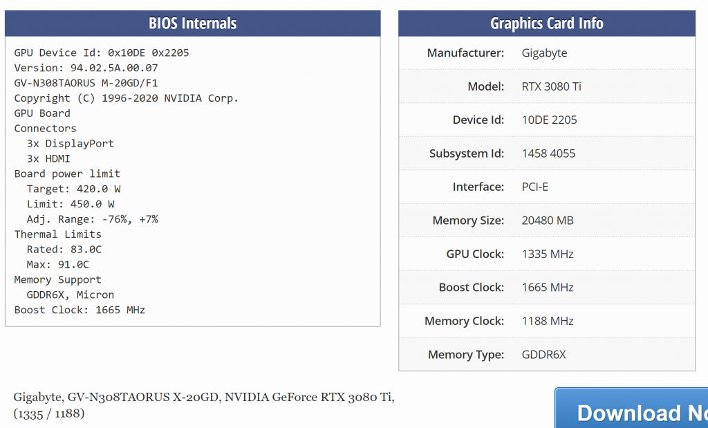 A Gigabyte RTX 3080 Ti with 20GB GDDR6X memory, spotted to give up to 98 MH/s hash rate