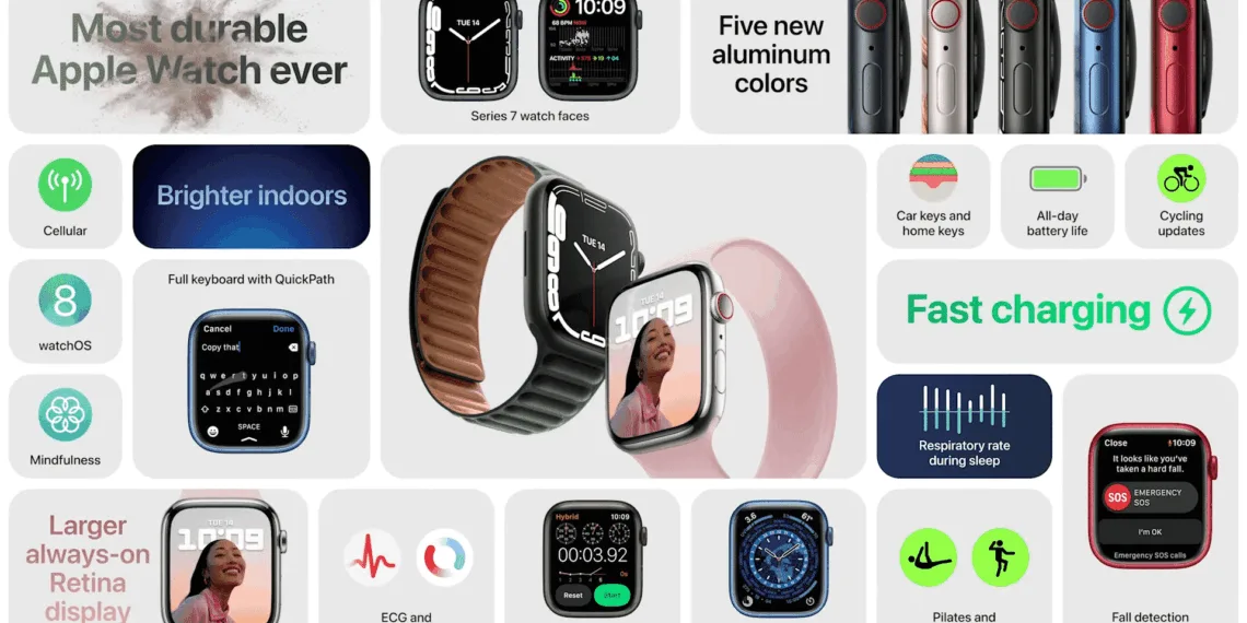 Experience more display with Apple Watch Series 7 at $399