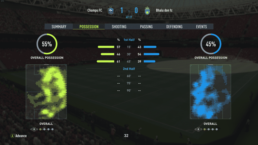 Screenshot 498 FIFA 22: EA Sports have added a new post-match analysis feature which is actually very detailed and informative