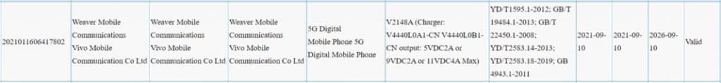 V2148A 3C 1068x124 1 iQOO Z5 Pro key specs leaked, 3C Certified