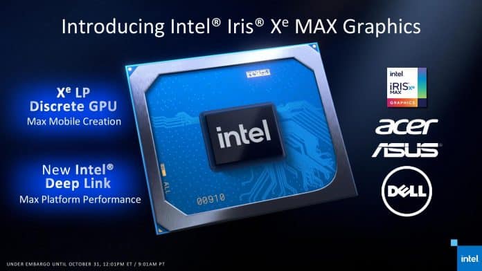 Intel’s Iris Xe graphics tested in a new benchmark test producing amazing results