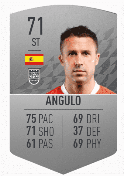 angulo FIFA 22: Top 10 highest-rated Indian Super League (ISL) football players in FUT 22
