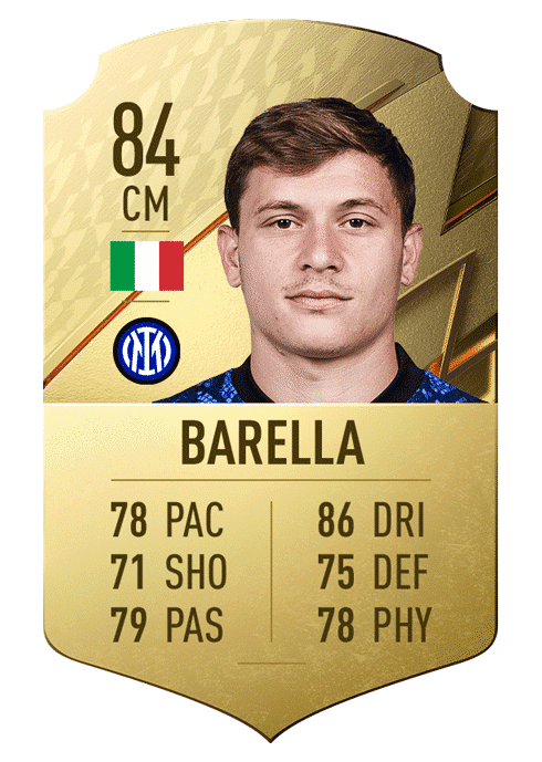 barella FIFA 22: Best Serie A XI with the highest ratings in the game