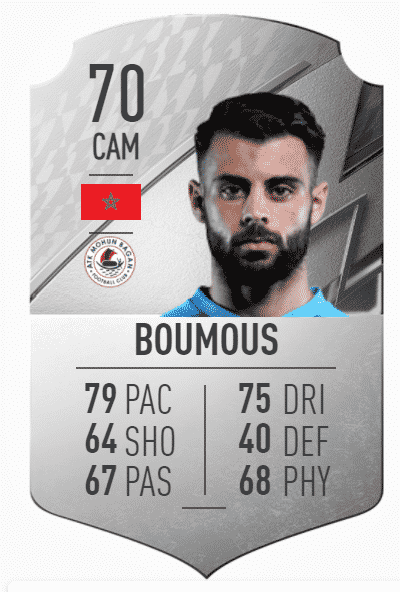 boumous FIFA 22: Top 10 highest-rated Indian Super League (ISL) football players in FUT 22