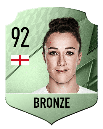 bronze FIFA 22: Top 10 highest-rated female footballers in kickoff mode
