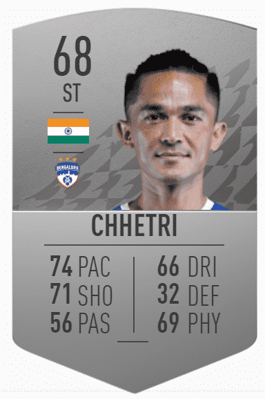 chhetri FIFA 22: Top 10 highest-rated Indian Super League (ISL) football players in FUT 22