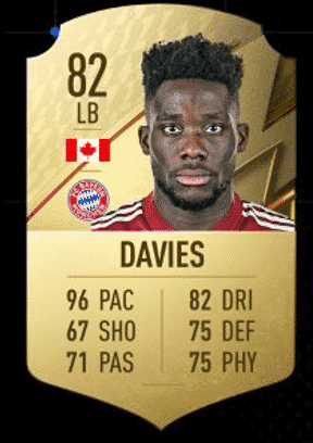 davies FIFA 22: Best Bundesliga XI with the highest ratings in the game