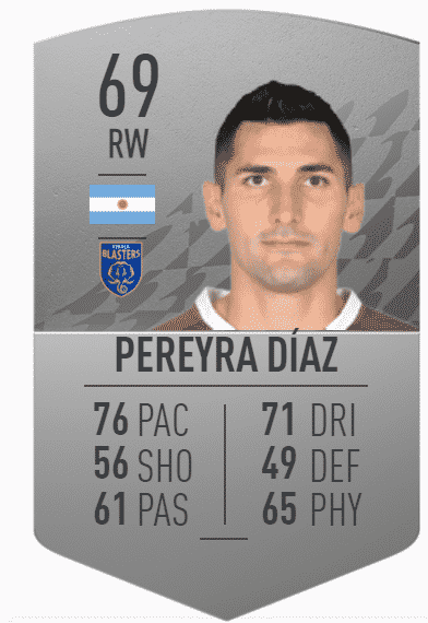 diaz FIFA 22: Top 10 highest-rated Indian Super League (ISL) football players in FUT 22