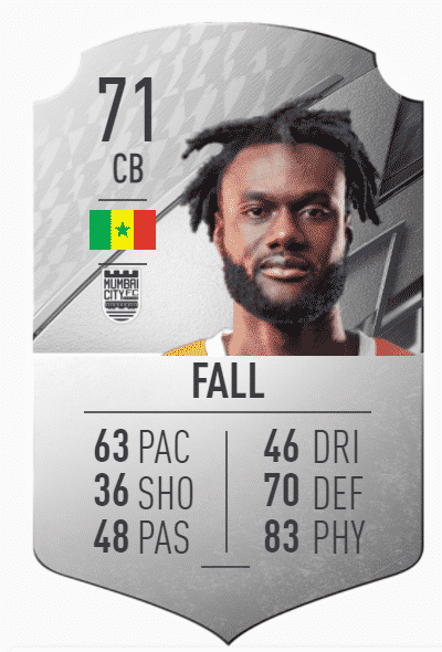 fall FIFA 22: Top 10 highest-rated Indian Super League (ISL) football players in FUT 22