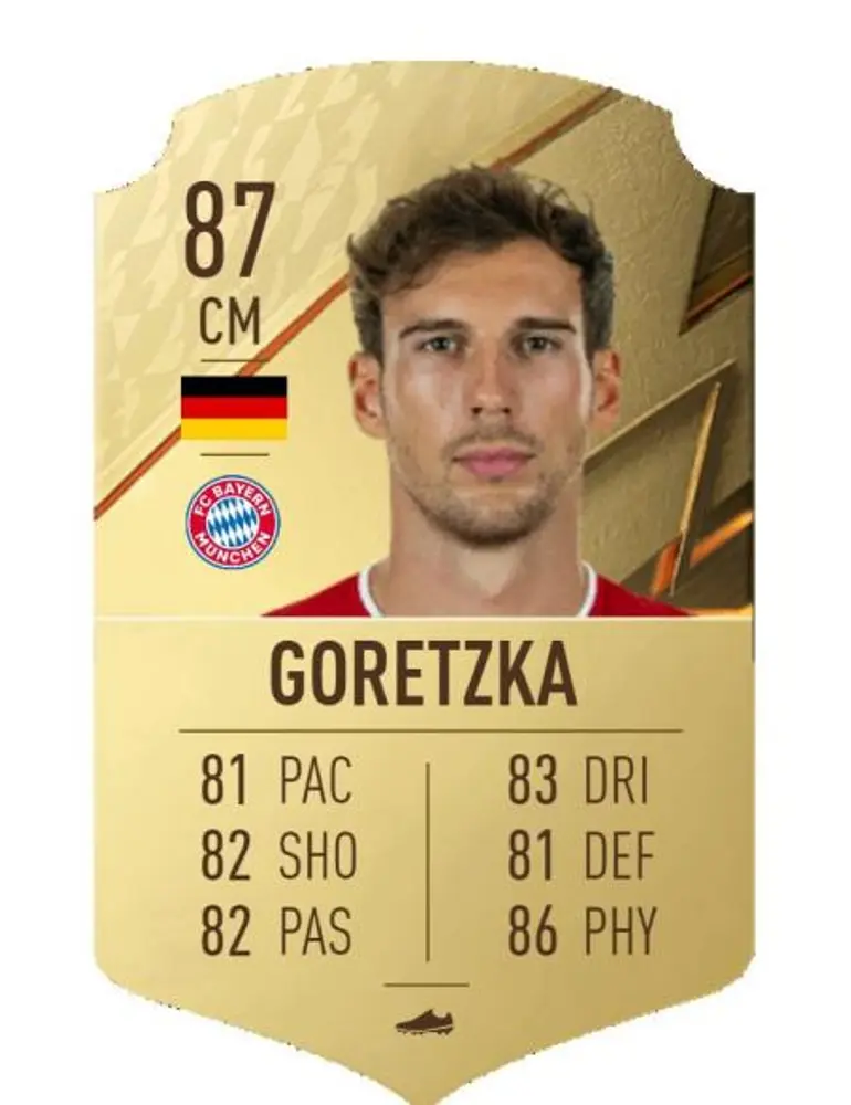 goretzka