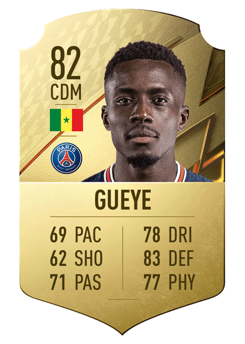 gueye FIFA 22: Best Ligue 1 XI with the highest ratings in the game