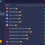 iTop VPN: The Best VPN Service for 2021