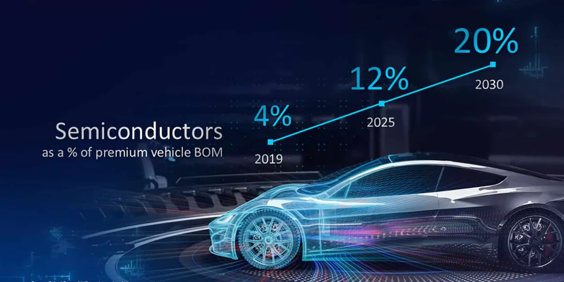 Intel CEO predicts chips will occupy 20% of Premium Vehicle BOM by 2030