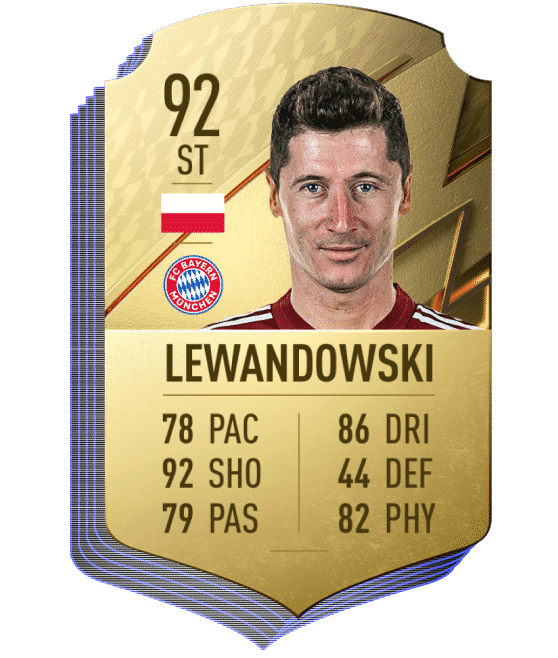 lewandowski OFFICIAL: Top 10 highest-rated players in FIFA 22