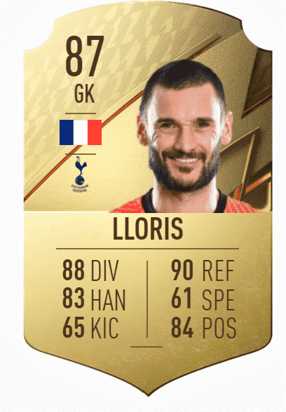 lloris FIFA 22: Top 10 highest-rated Goalkeepers in FUT 22