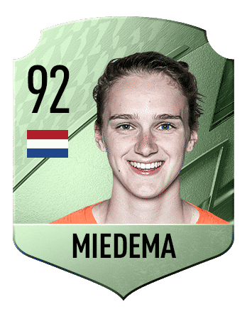 miedema FIFA 22: Top 10 highest-rated female footballers in kickoff mode