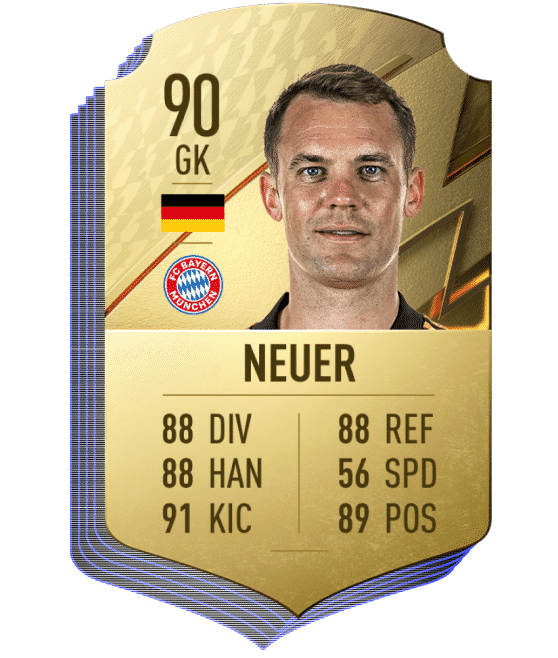 neuer OFFICIAL: Top 10 highest-rated players in FIFA 22