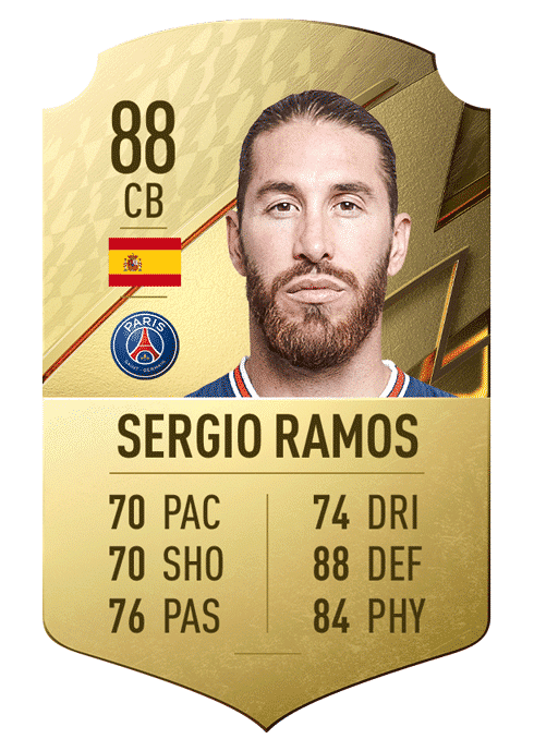 ramos Top 10 defenders in FIFA 22