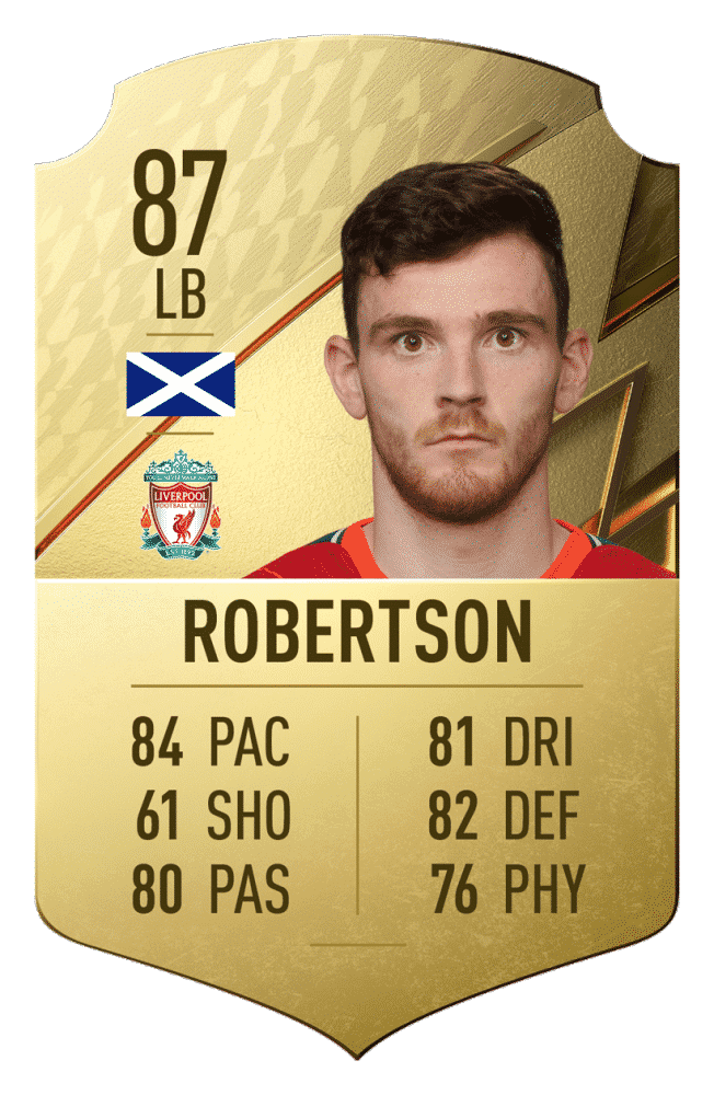 robertson FIFA 22: Best Premier League XI with the highest ratings in the game