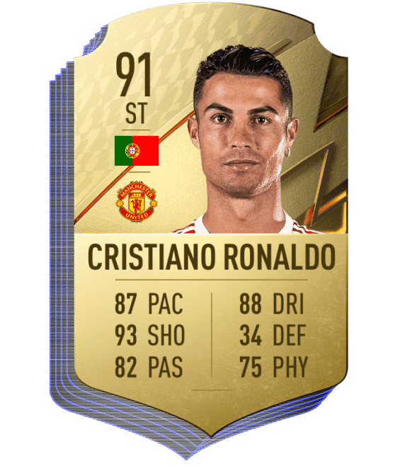 ronaldo FIFA 22: Best Premier League XI with the highest ratings in the game