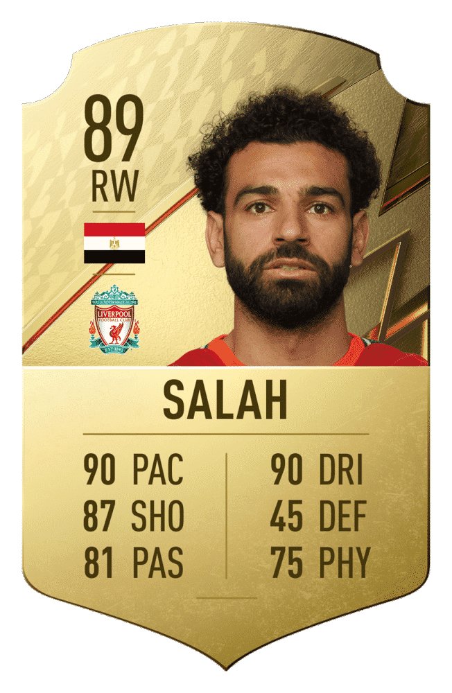 salah FIFA 22: Best Premier League XI with the highest ratings in the game