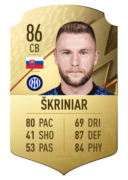 skriniar Top 10 defenders in FIFA 22