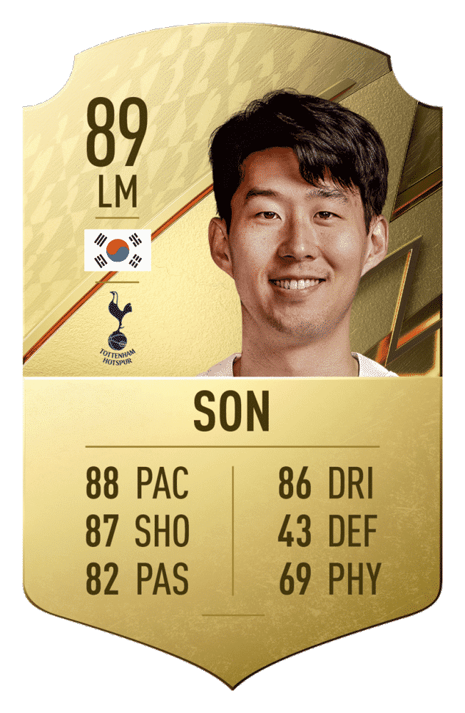 son FIFA 22: Best Premier League XI with the highest ratings in the game